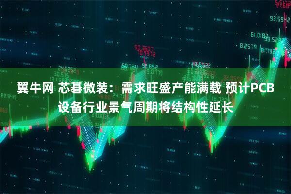 翼牛网 芯碁微装：需求旺盛产能满载 预计PCB设备行业景气周期将结构性延长